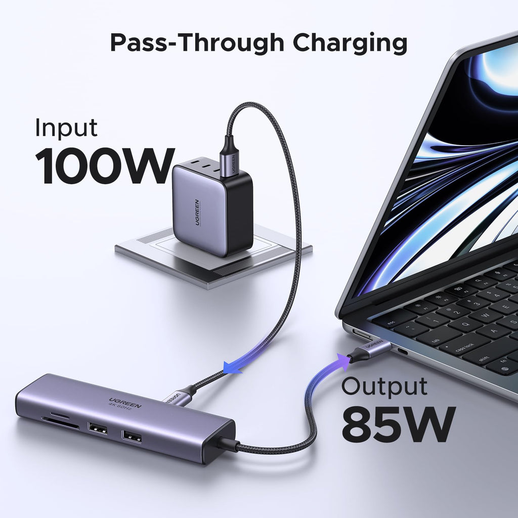 UGREEN Revodok موزع USB-C ‏7 في 1 (إيثرنت وقارئ بطاقات)
