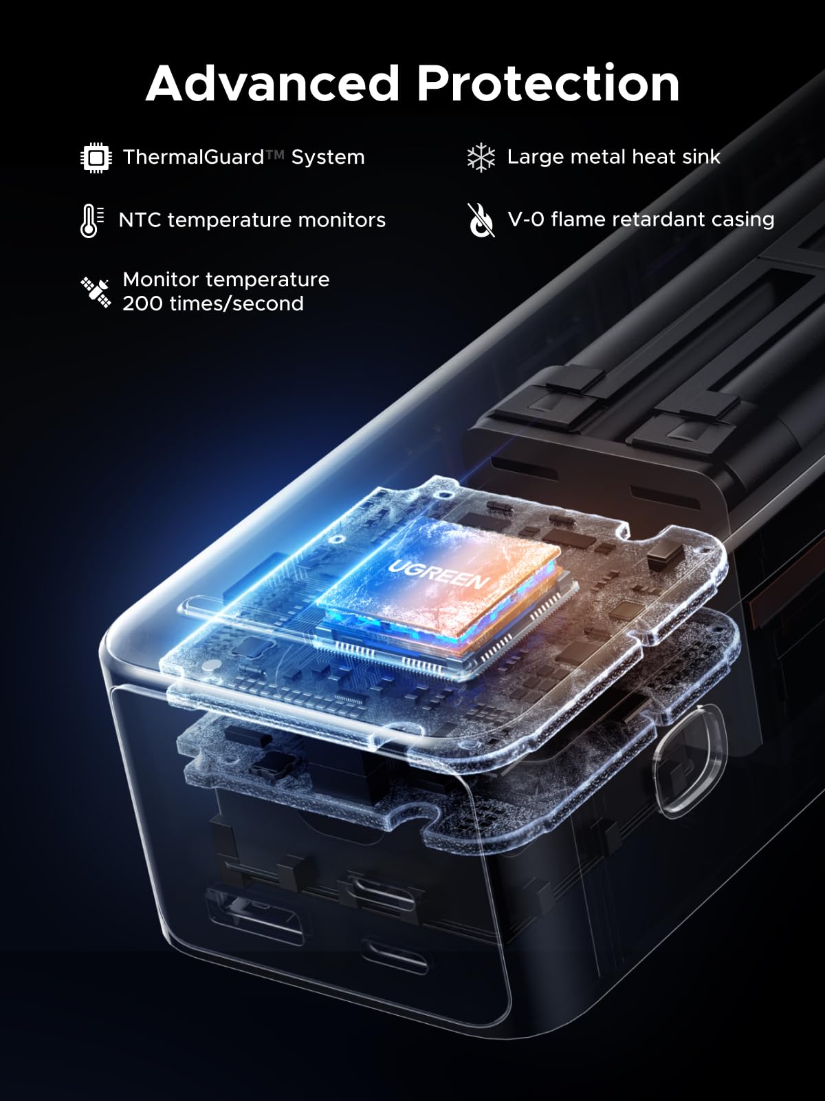 UGREEN Nexode Pro พาวเวอร์แบงค์ 25000mAh 200W