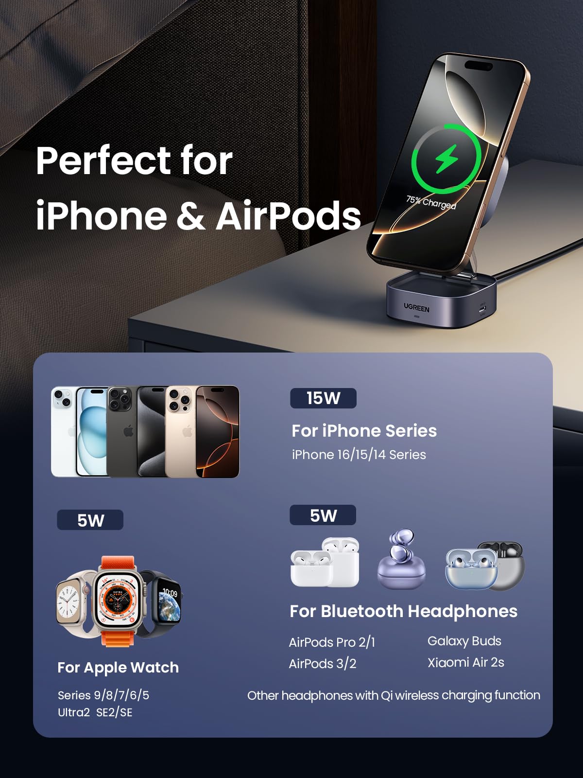 UGREEN MagFlow Qi2 15W 2-in-1 Wireless Charger