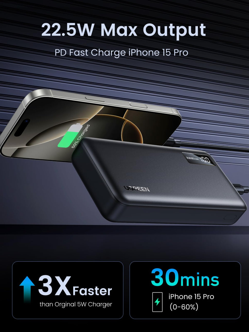 UGREEN Power Bank 20000mAh 20W 1C2A Black
