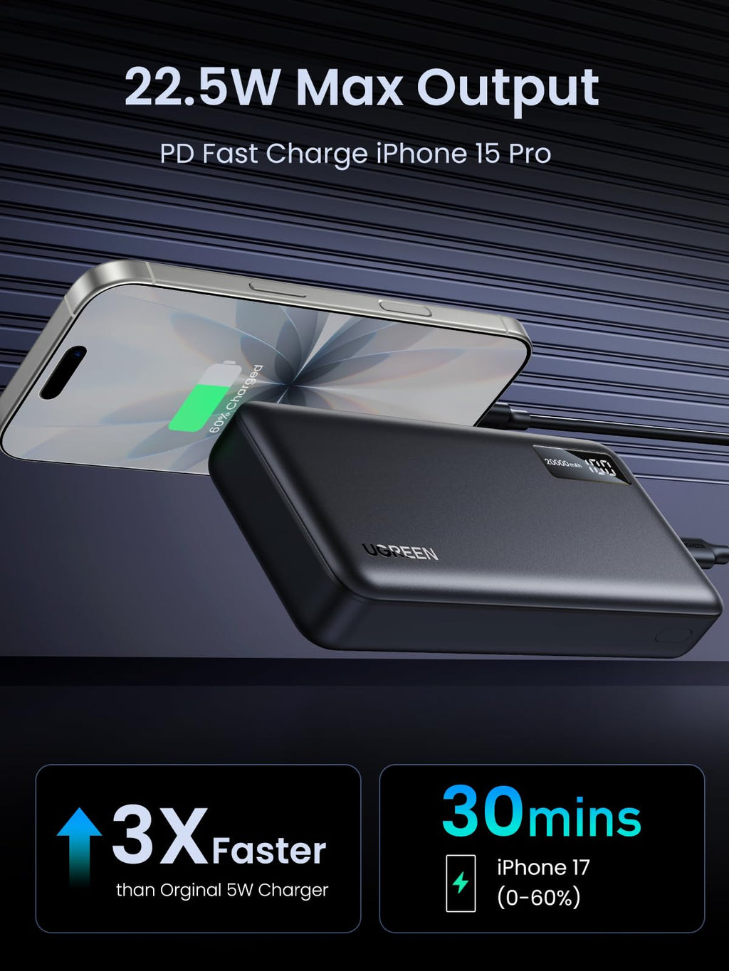 UGREEN Pin Dự Phòng 10000mAh PD 22.5W