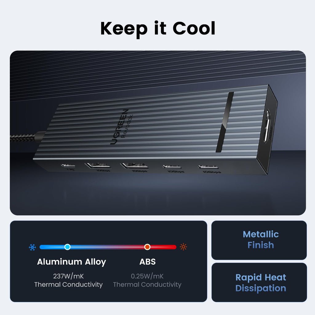 UGREEN Revodok 106 6 in 1 USB C Hub