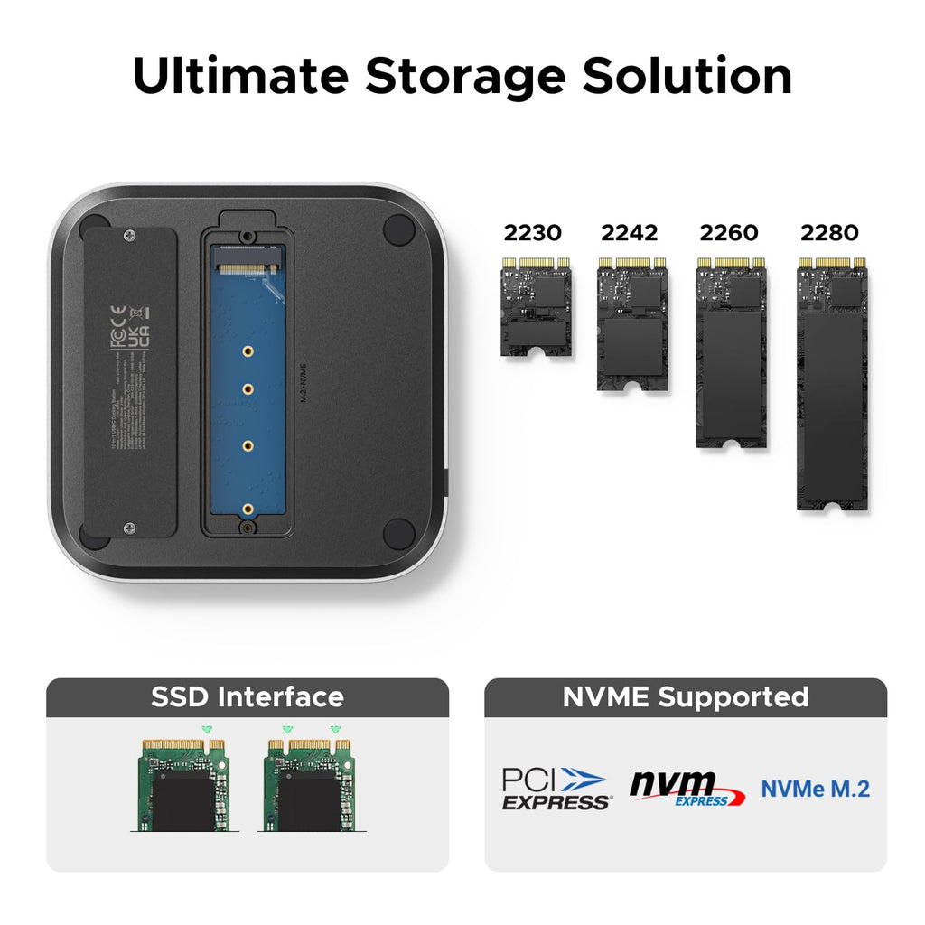 UGREEN Dock Mở Rộng Kết Nối