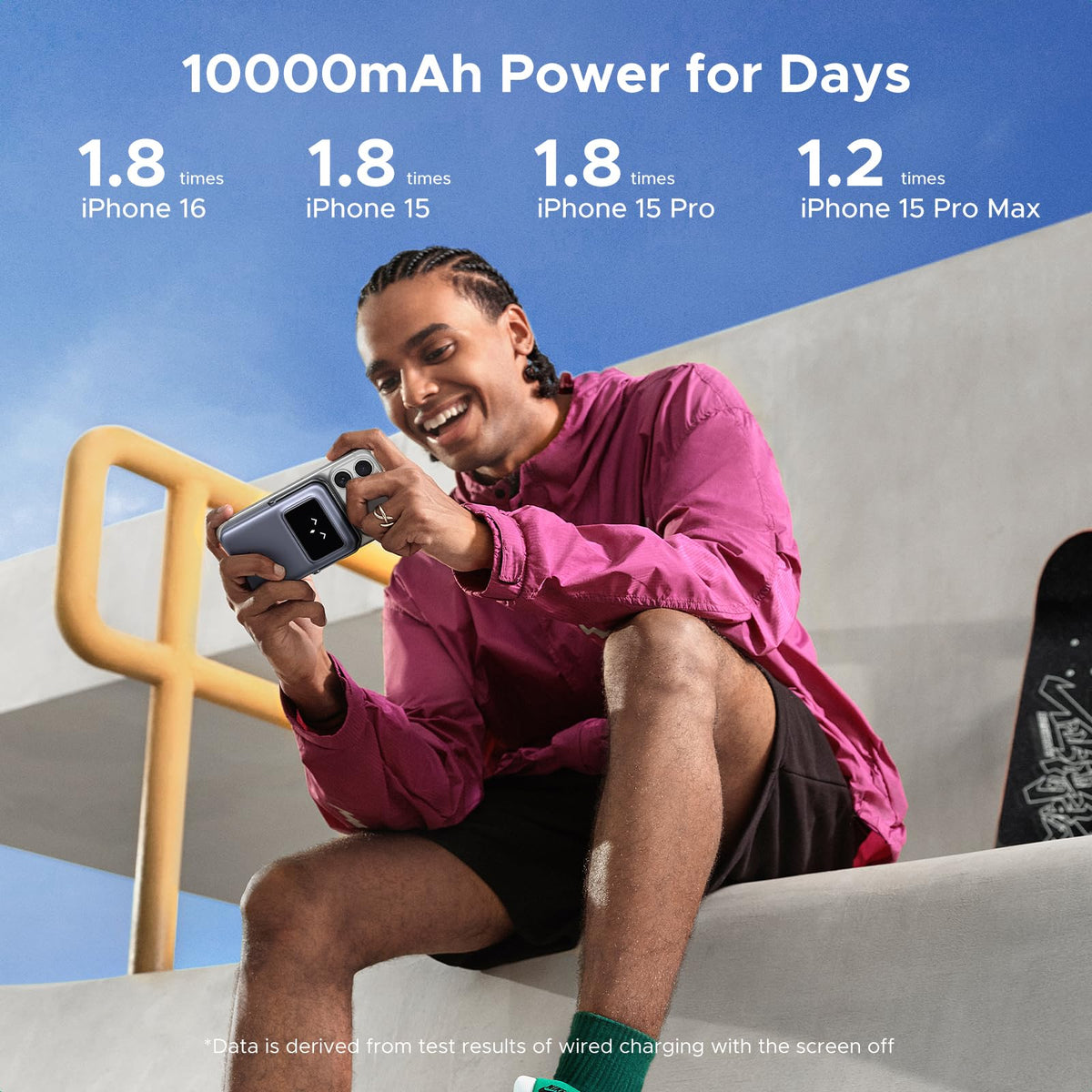 UGREEN Uno Magsafe Power Bank 20W 10000mAh
