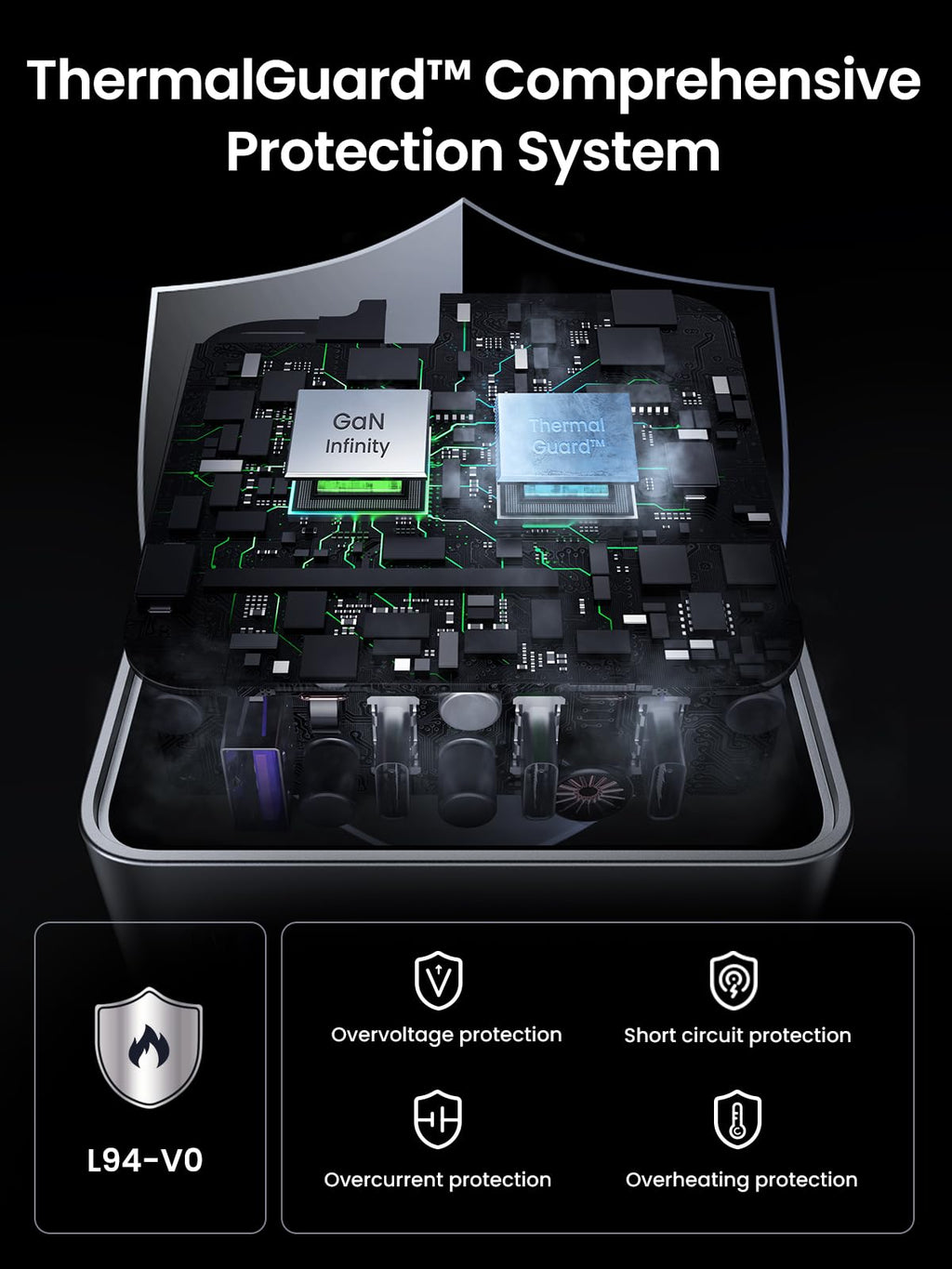 UGREEN Nexode S 100W 4-Port Charger