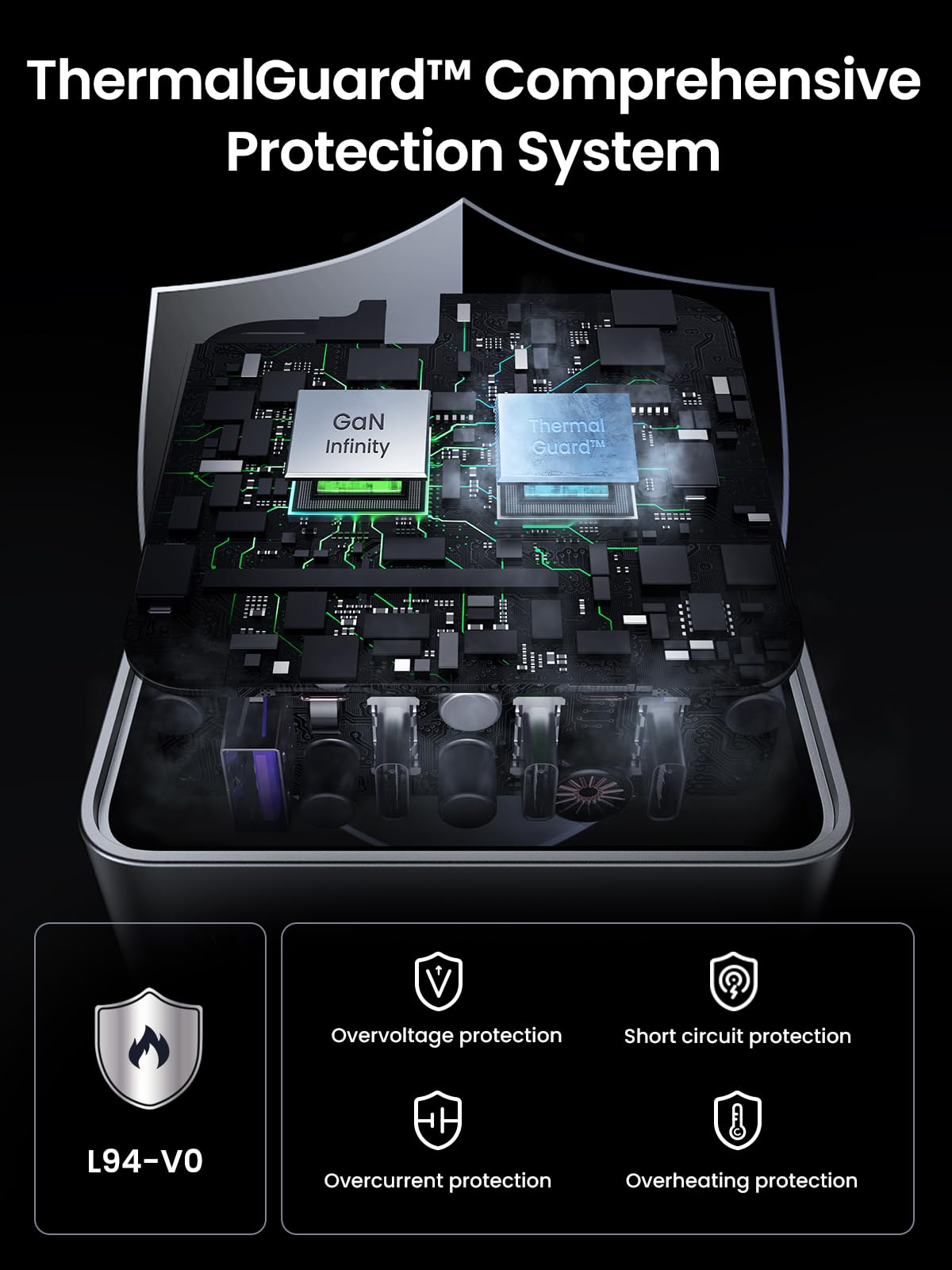 UGREEN Nexode S 100W 4-Port Charger
