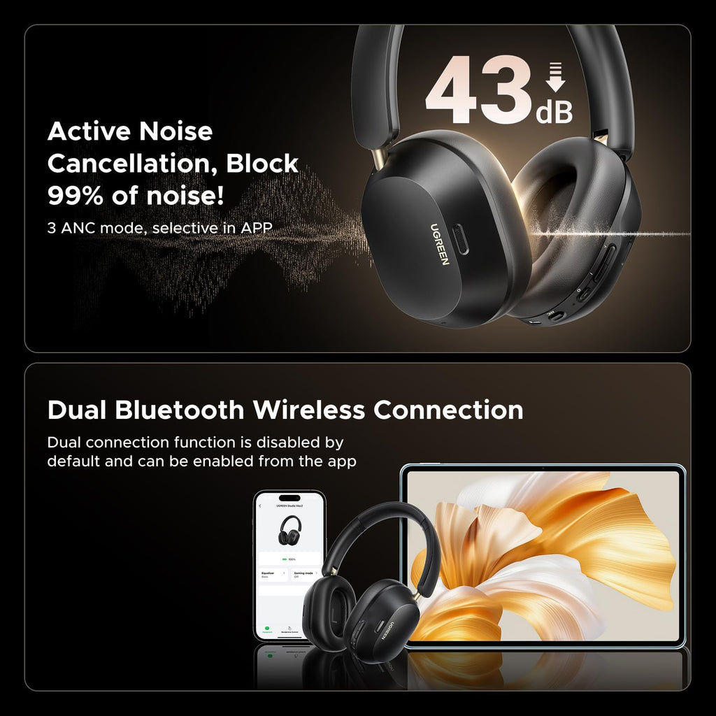 UGREEN HiTune Max5c Hybrid Active Noise-Cancelling Headphones