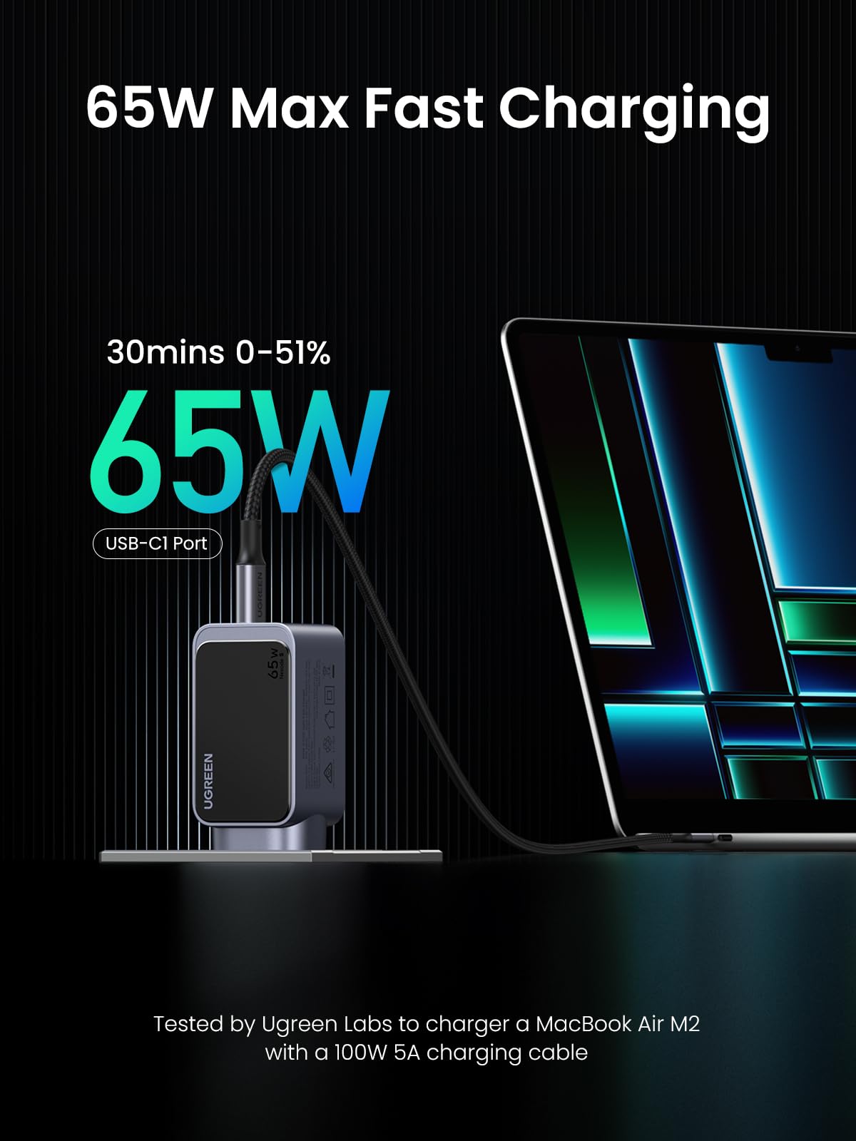 UGREEN Nexode S 65W 3-Port Charger