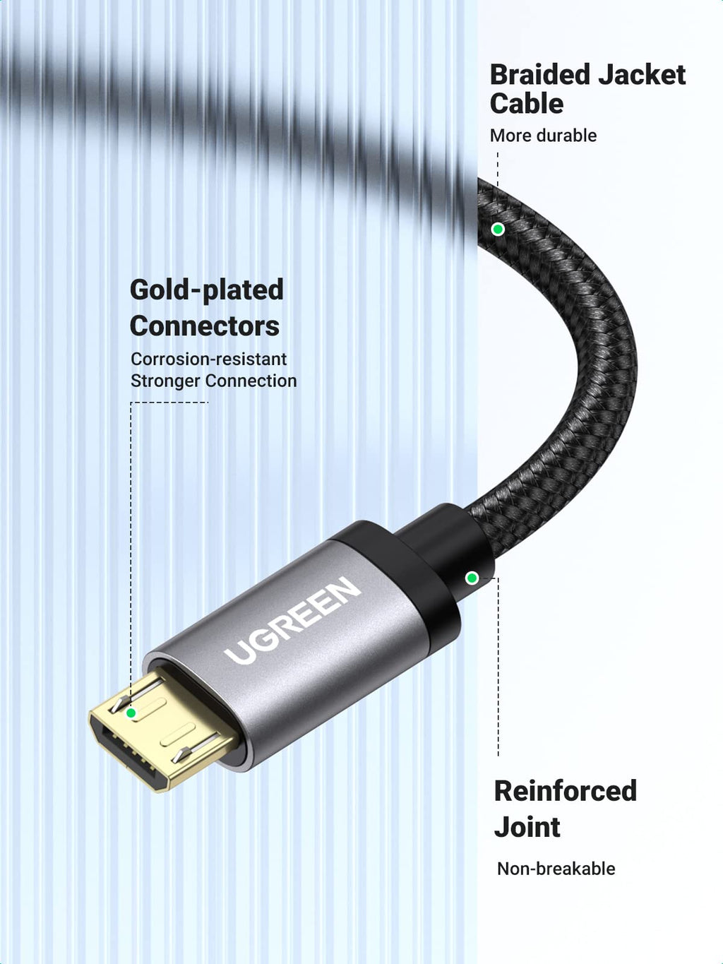UGREEN Micro USB to USB 2.0 Nylon Braided Charger Cable