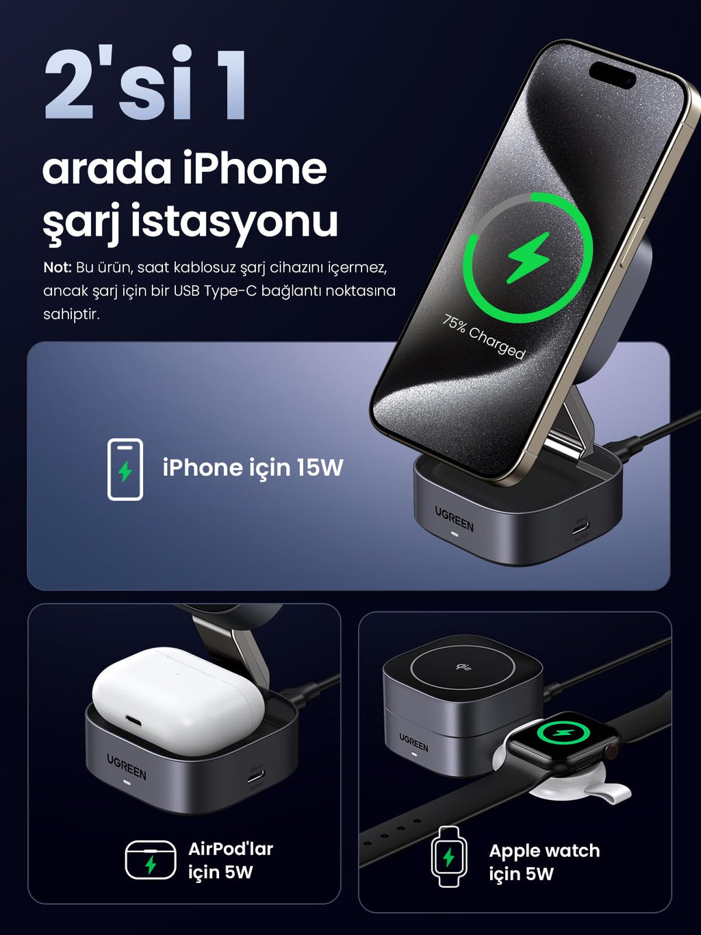 UGREEN 2’si 1 Arada Manyetik Kablosuz Şarj Cihazı Qi2 25W (Katlanabilir Fişli)