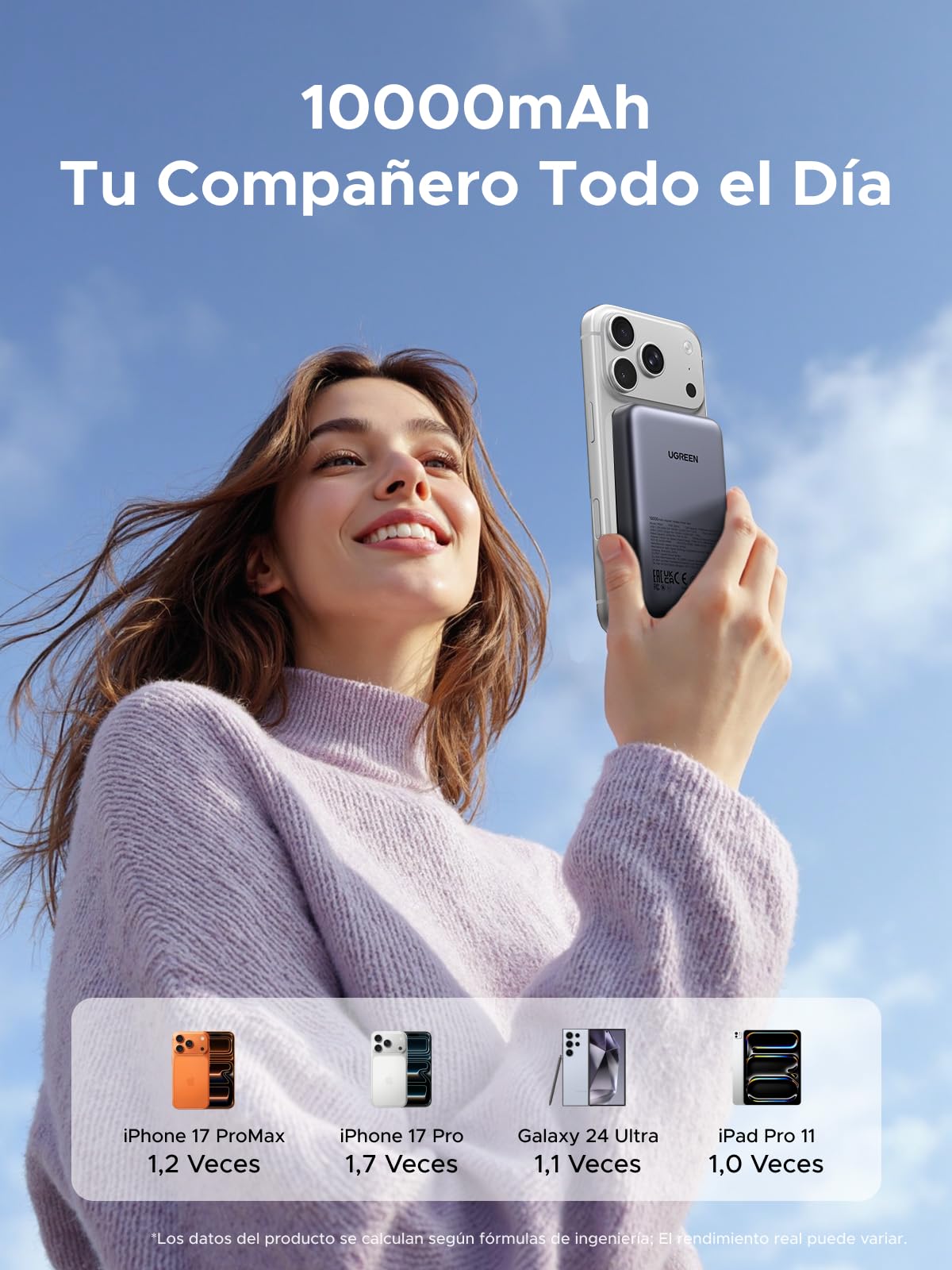 UGREEN Nexode Power Bank Inalámbrico Magnético 10000mAh con Carga Rápida USB C 20W PD