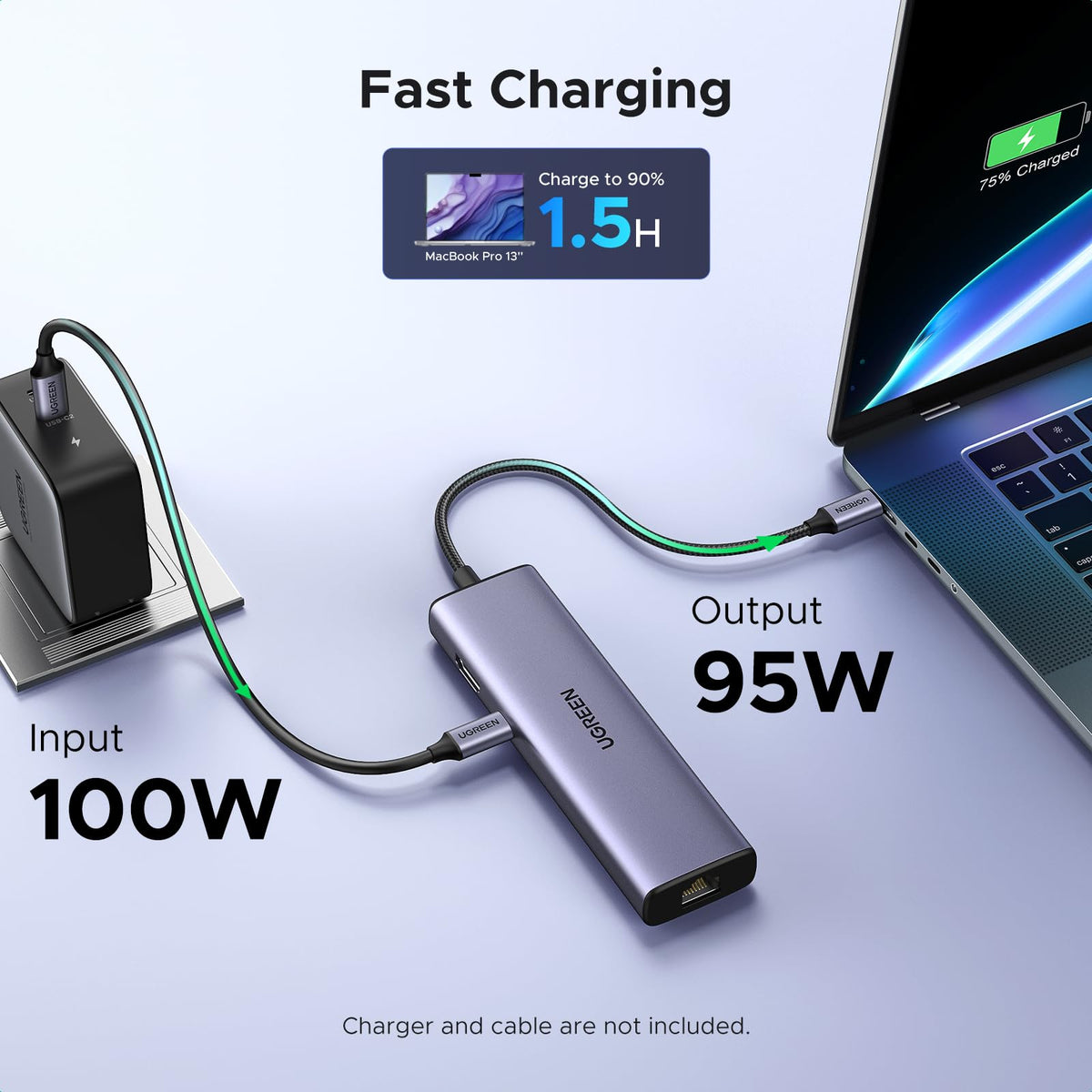 UGREEN Revodok 1061 6 in 1 USB C Hub