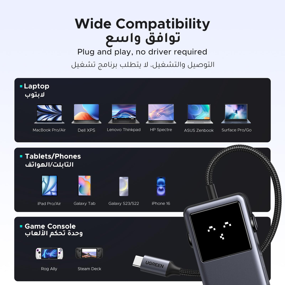 UGREEN Uno موزع USB-C ‏6 في 1