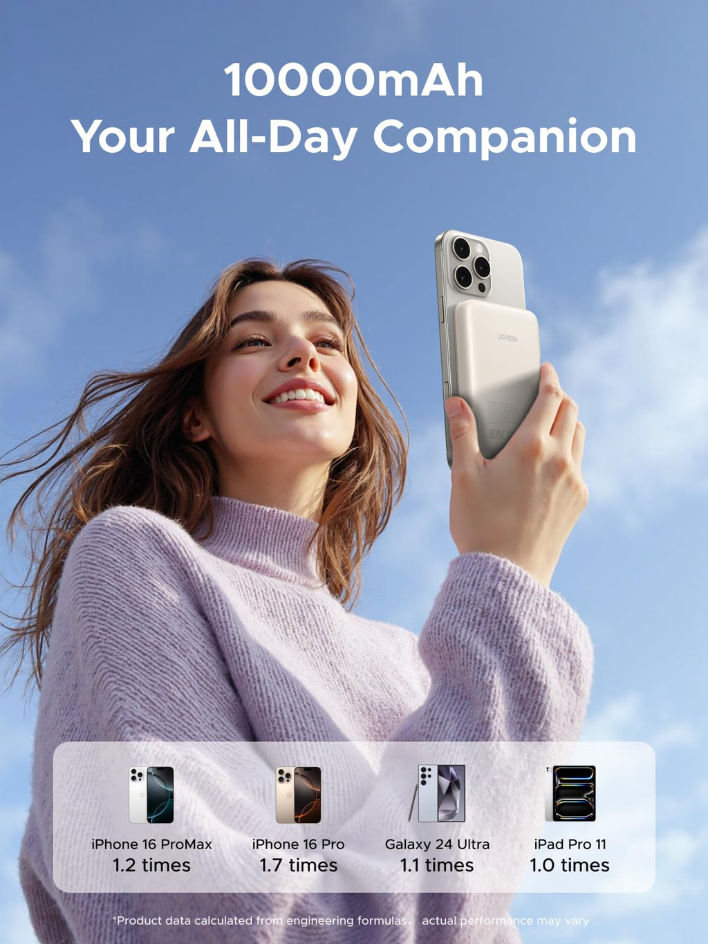 UGREEN Nexode S Pin Dự Phòng Sạc Không Dây Từ Tính 10000mAh 7.5W