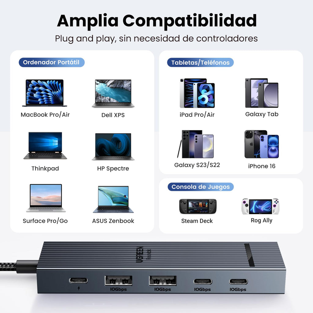 UGREEN Revodok Pro 106 10Gbps Hub USB C HDMI 4K 60Hz Adaptador Ladron Tipo C 3.2 Gen 2 PD 100W 