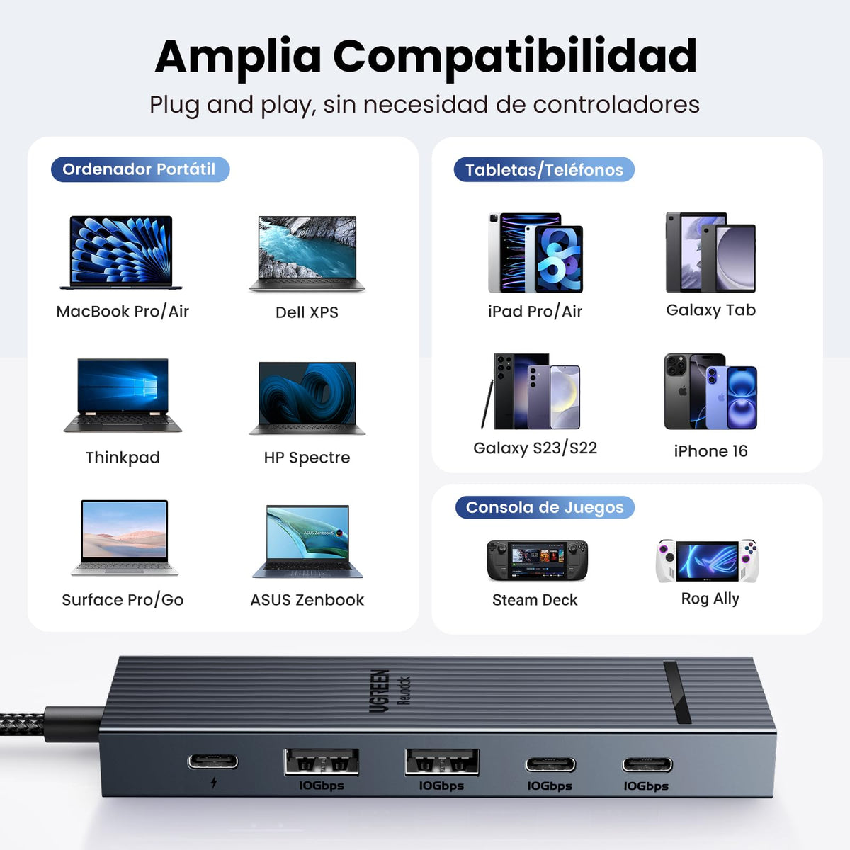 UGREEN Revodok Pro 106 10Gbps Hub USB C HDMI 4K 60Hz Adaptador Ladron Tipo C 3.2 Gen 2 PD 100W 