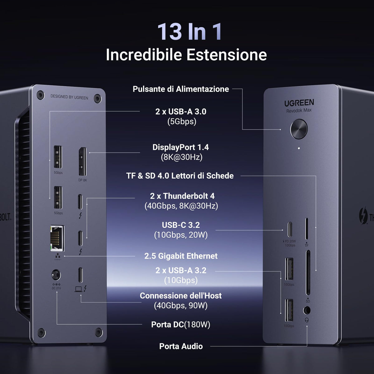 UGREEN Revodok Max 213 Docking Station Thunderbolt 4 13 In 1 Hub USB C