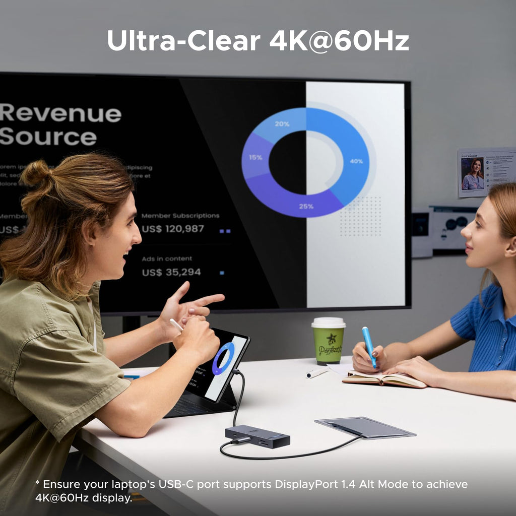 UGREEN Revodok Pro 108 8 in 1  USB C Hub