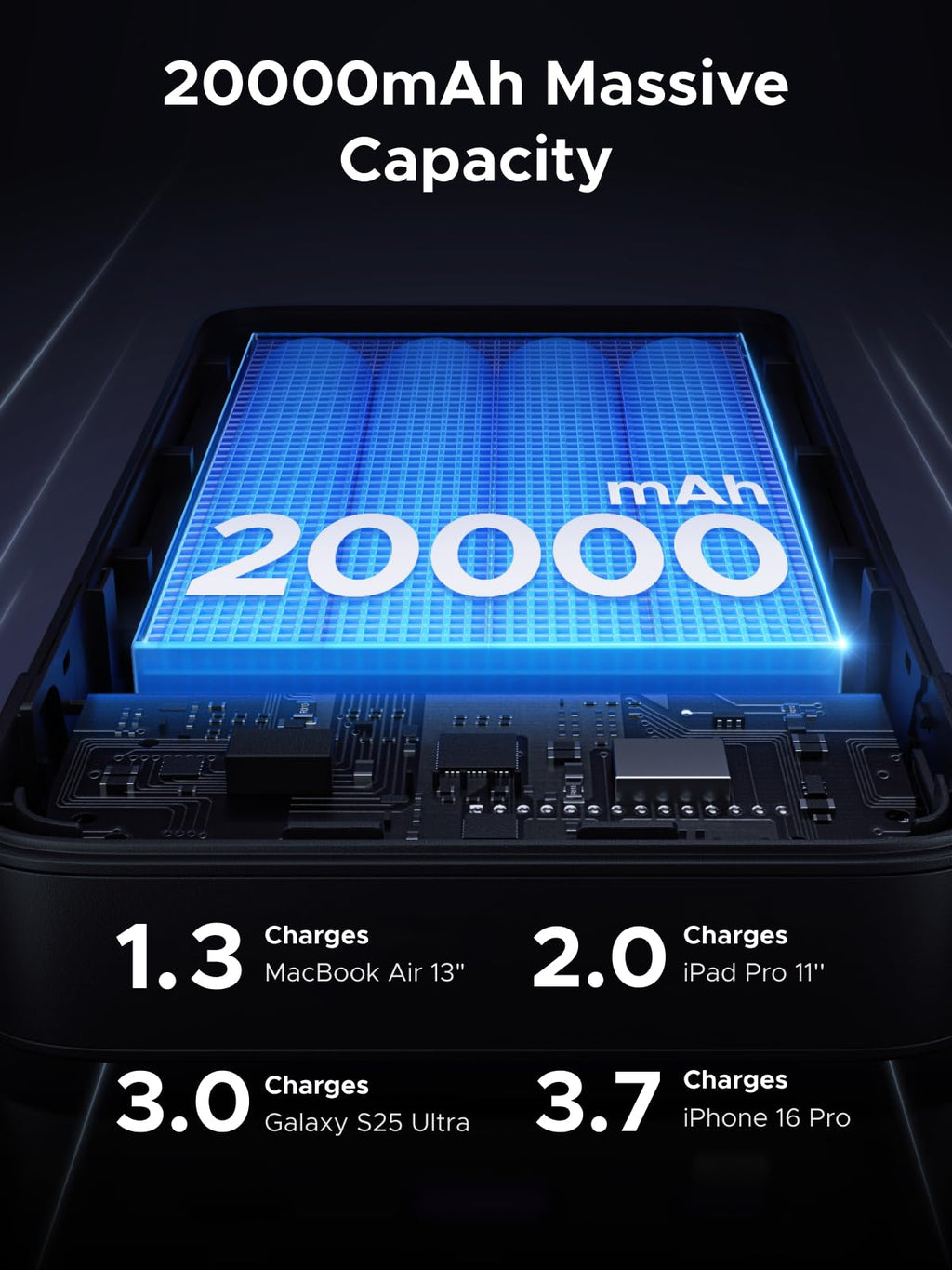 UGREEN Nexode Power Bank 100W 20000mAh