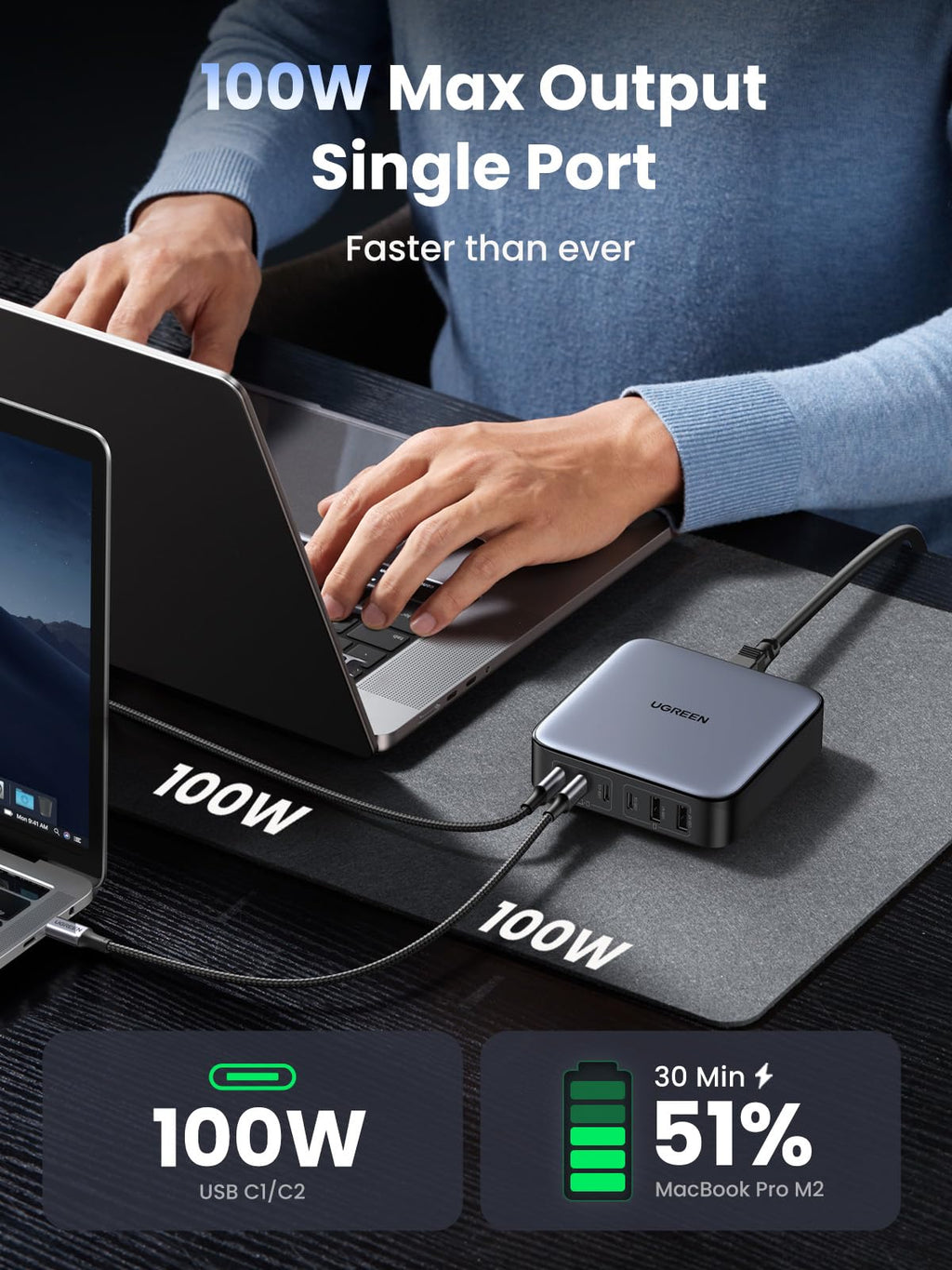 UGREEN Nexode 200W 6-Port Desktop Charger