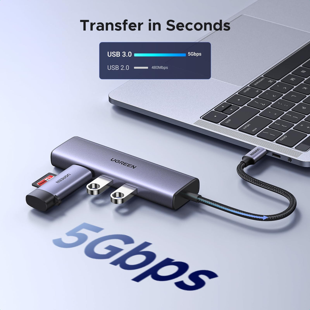 UGREEN Revodok 1061 6 in 1 USB C Hub