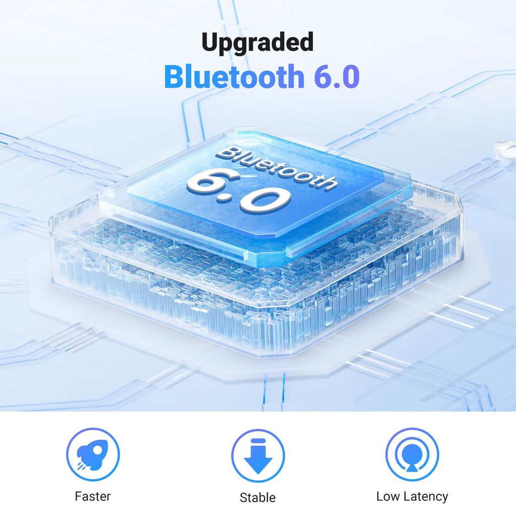 UGREEN Airplane Bluetooth 6.0 Transmitter Receiver