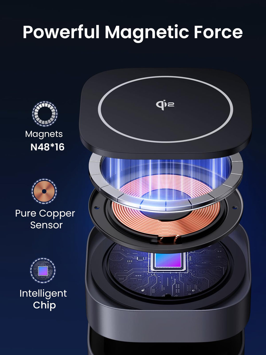 UGREEN MagFlow Qi2 15W 2-in-1 Wireless Charger