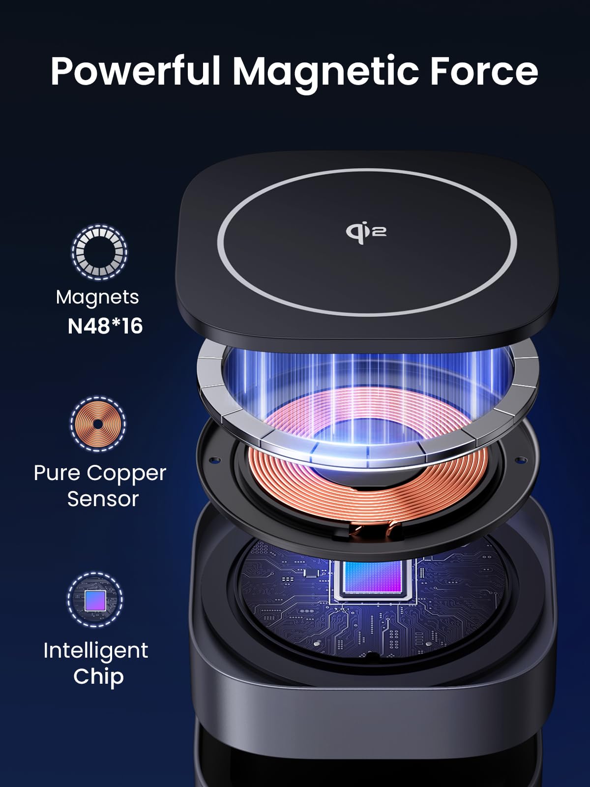UGREEN MagFlow Qi2 15W 2-in-1 Wireless Charger