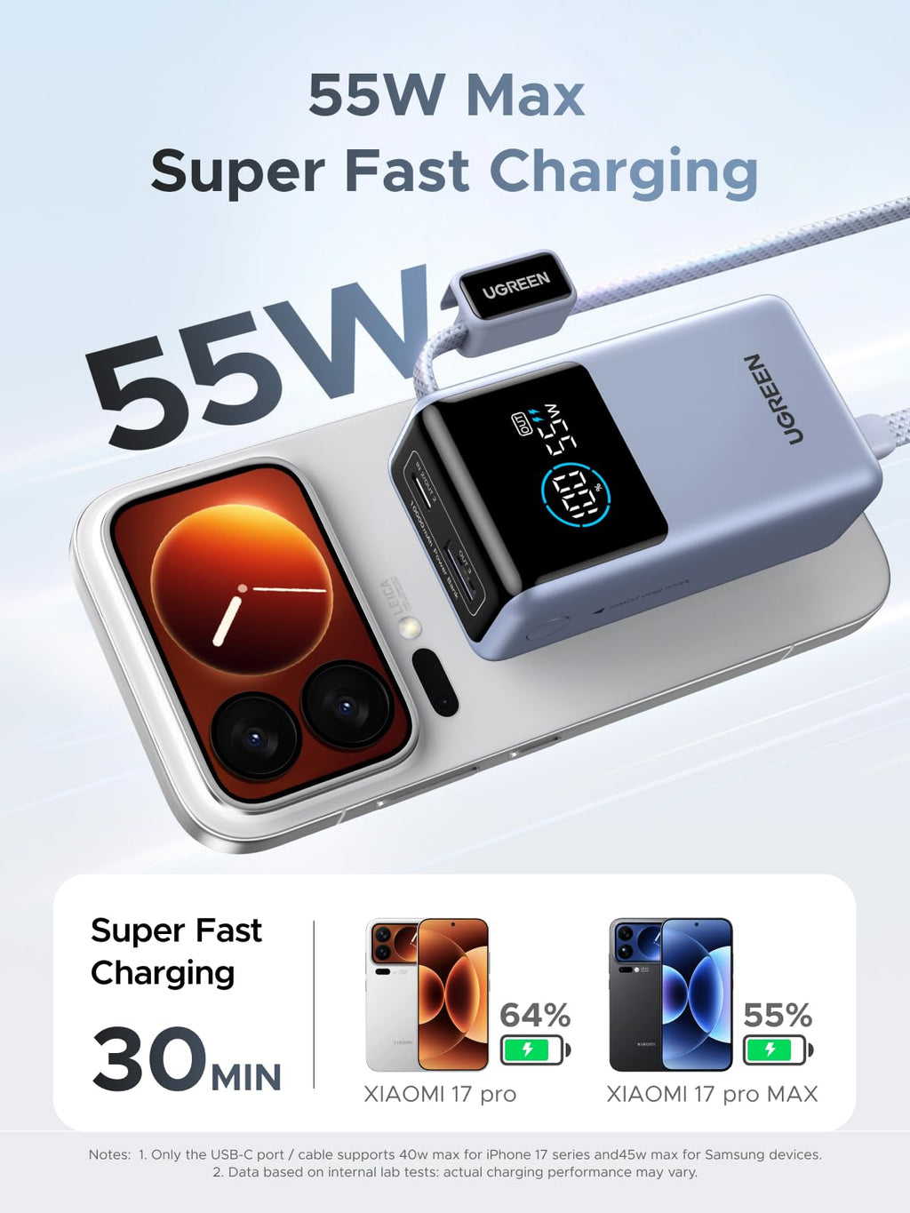 UGREEN Nexode พาวเวอร์แบงค์ 10000mAh 55W พร้อมสาย USB-C ในตัว