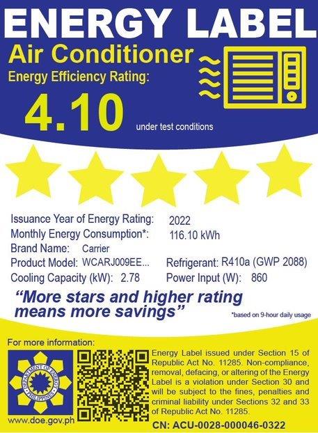 1 HP Window Air Conditioner Inverter AI Features