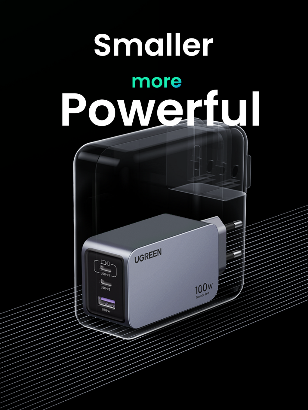 UGREEN Nexode Pro หัวชาร์จ GaN ชาร์จเร็ว 3 พอร์ต 100W