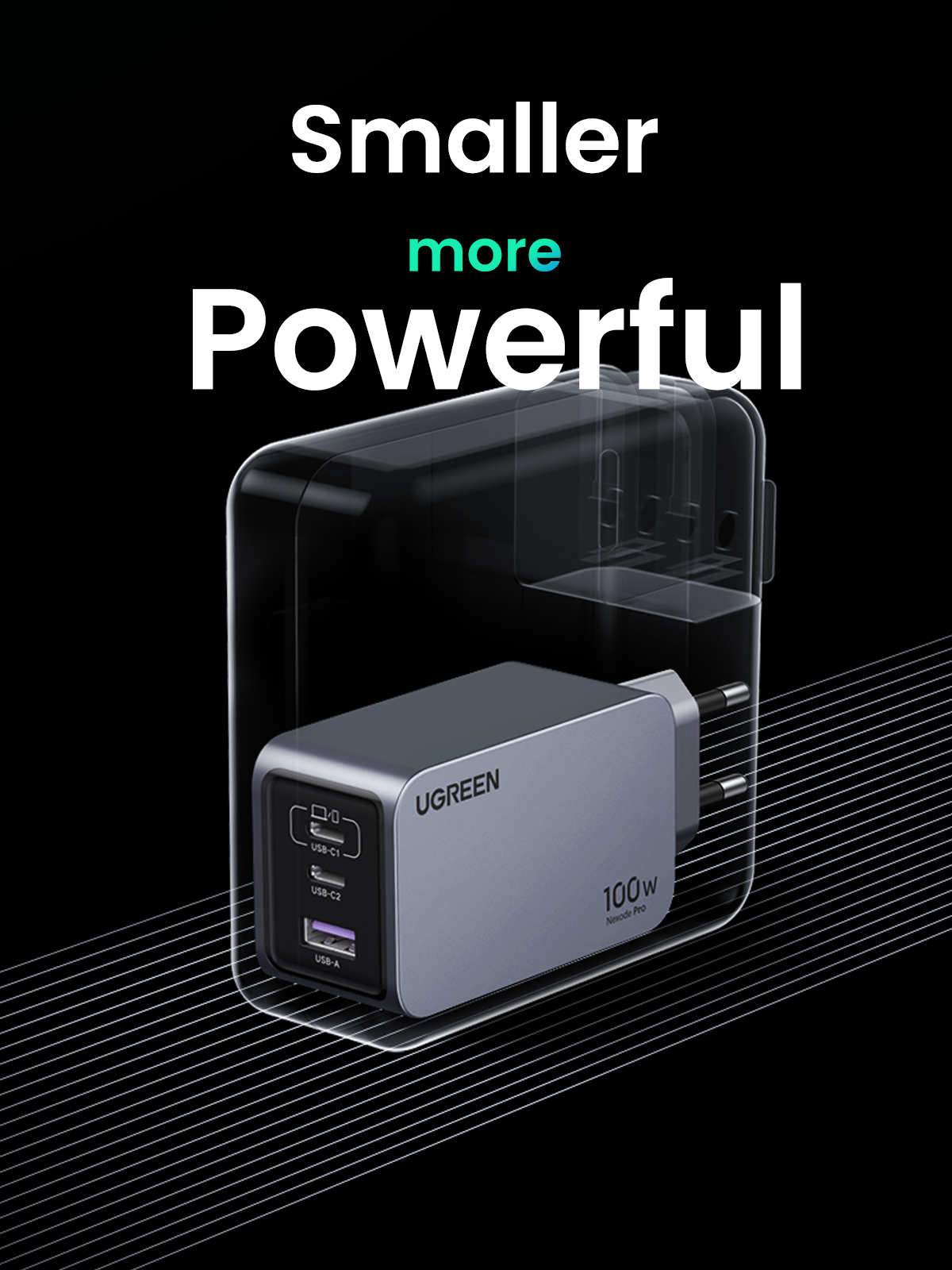 UGREEN Nexode Pro หัวชาร์จ GaN ชาร์จเร็ว 3 พอร์ต 100W
