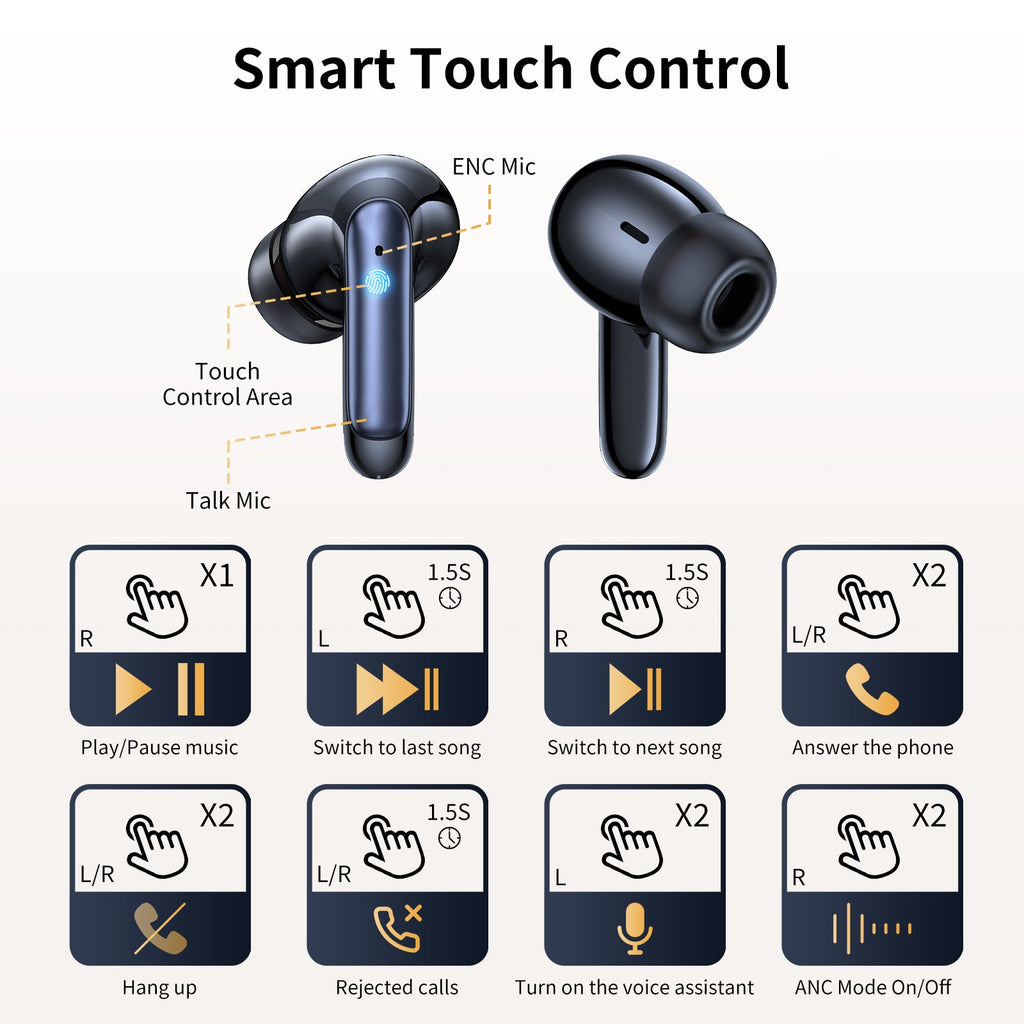 Mcdodo Bluetooth Headphones In Ear Headphones Wireless Bluetooth 5.3 Headphones Bluetooth 13MM Dynamic Driver LED Display Wireless Headphones HiFi Stereo Earbuds for Work and Study