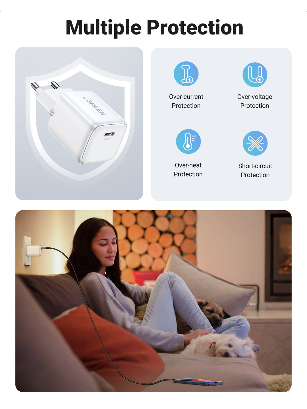 UGREEN Nexode Charger USB-C PD GaN Fast 20W