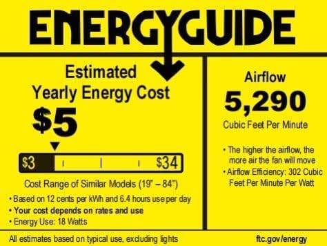 Ceiling Fan Indoor/Outdoor 8 Blades 65 inches