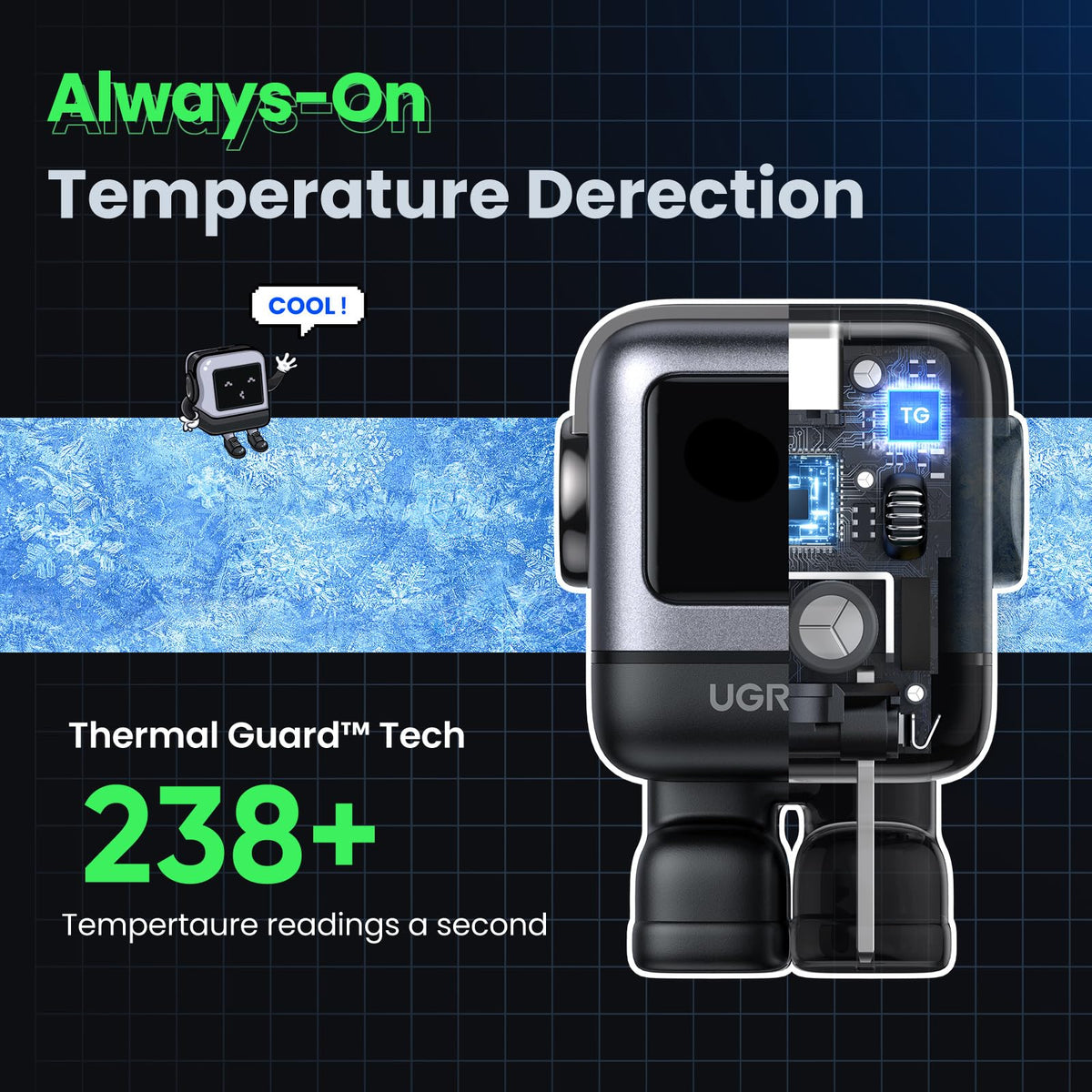 Sạc UGREEN UNO 30W