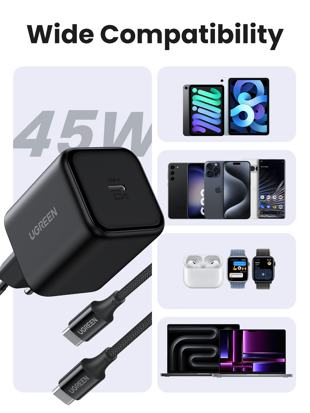 UGREEN Charger USB-C GaN Fast Set 45W EU Black