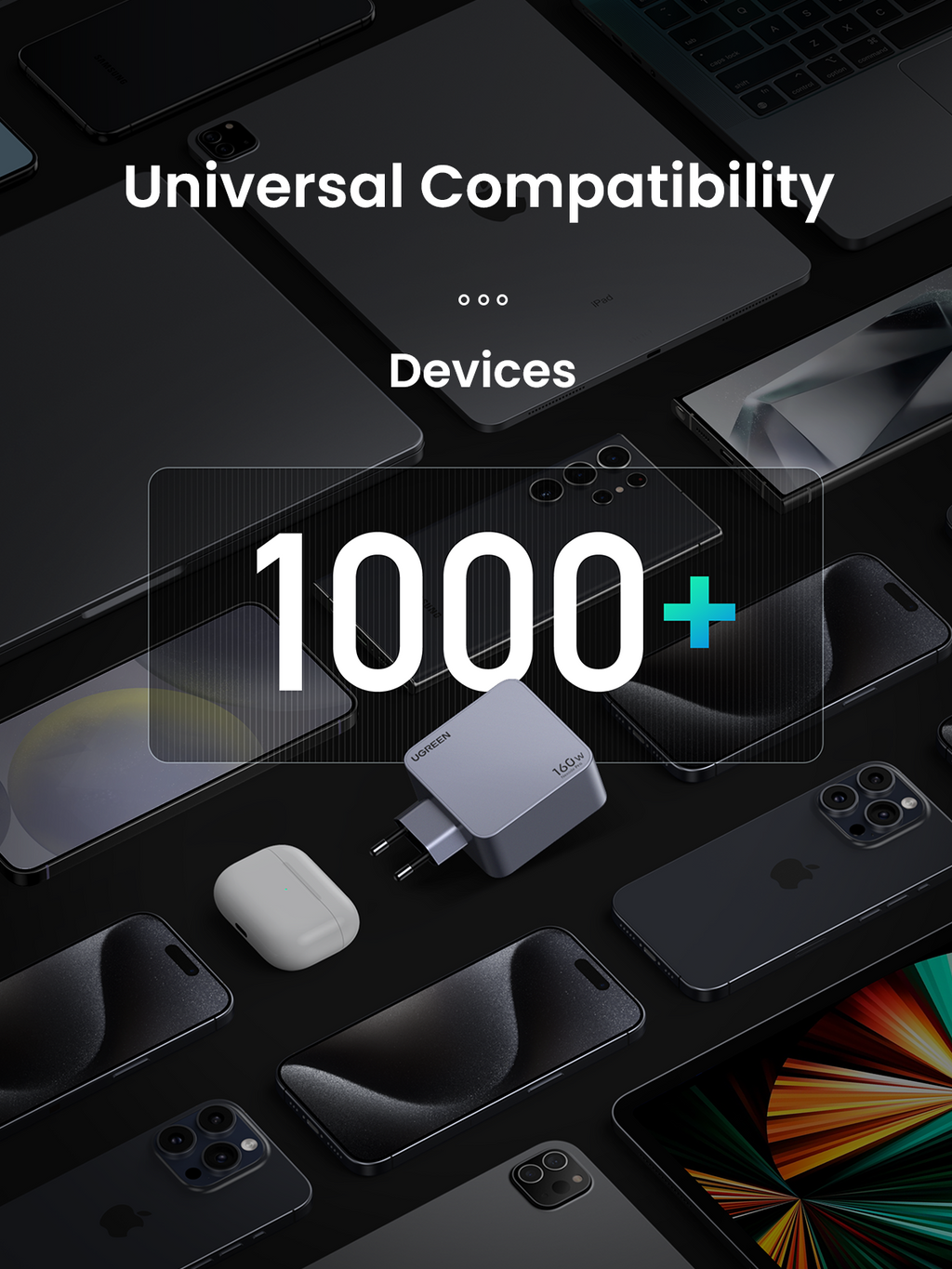 UGREEN Nexode Pro หัวชาร์จ GaN ชาร์จเร็ว 3 พอร์ต 160W