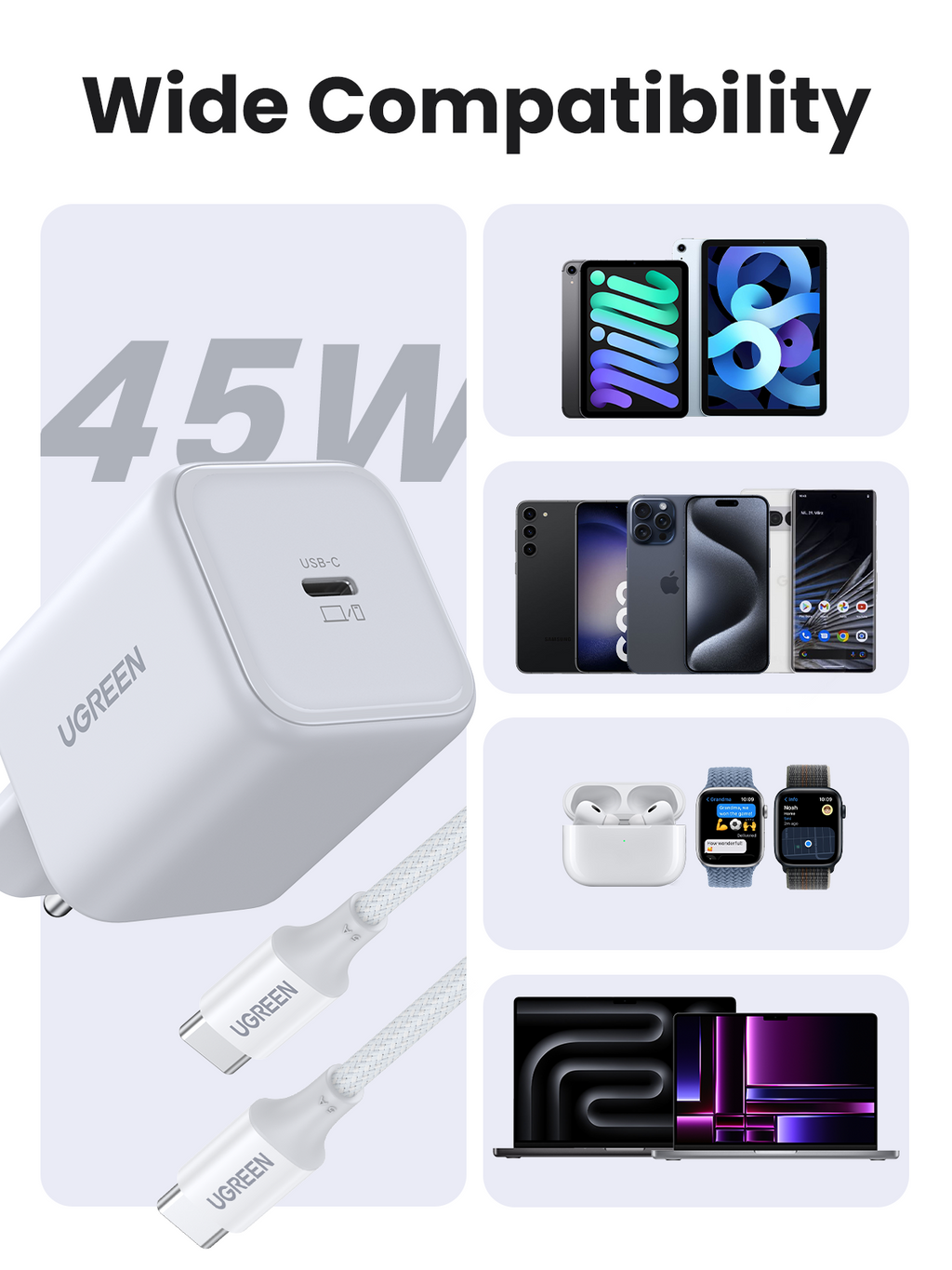 UGREEN Charger USB-C GaN Fast Set 45W EU White