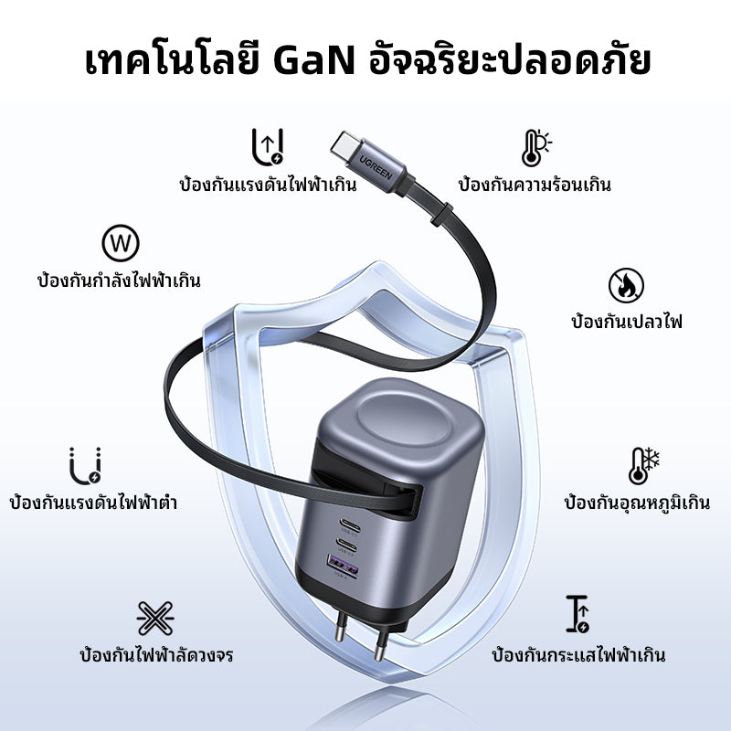 UGREEN Nexode หัวชาร์จแบบยืดหดได้ บิวท์อินสาย USB-C 100W