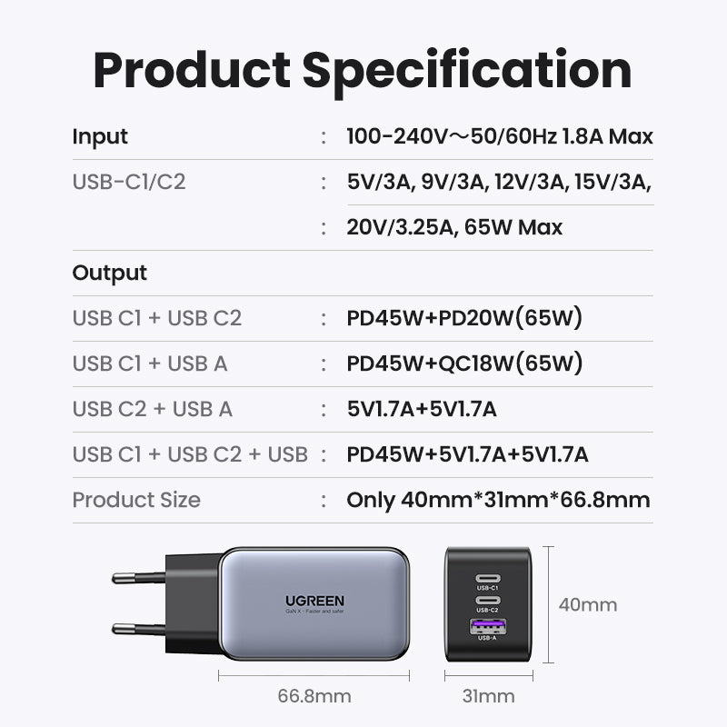 UGREEN Charger GaN Fast 65W