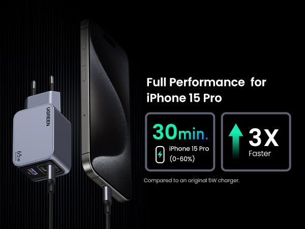 UGREEN Nexode Pro Charger 3-Port GaN Fast Set 65W EU