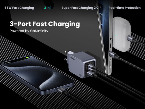 UGREEN Nexode Pro Charger 3-Port GaN Fast Set 65W EU