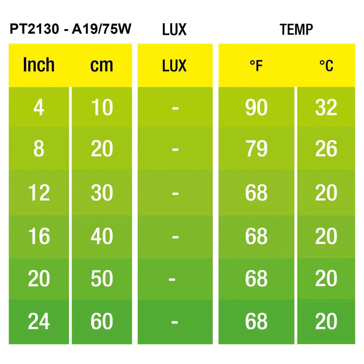 NIGHT HEAT LAMP