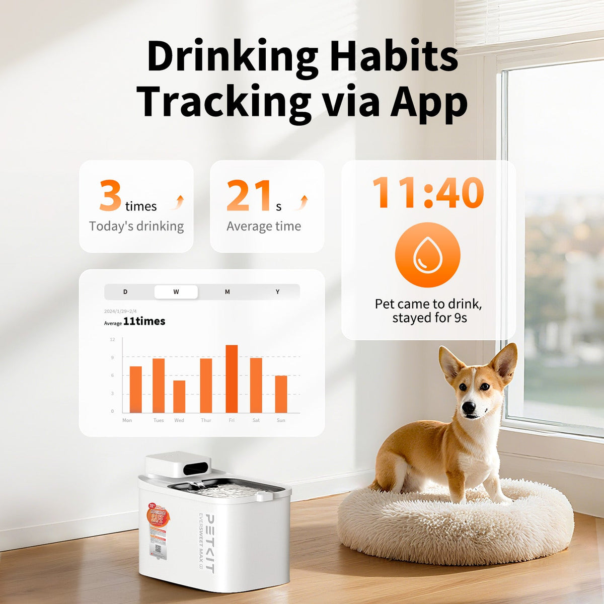 EverSweet Max 2 (UVC) Pet Water Fountain