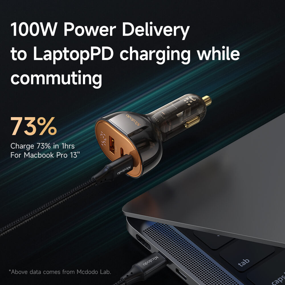 Mcdodo Prism Series 100W Dual USB-C +USB-A Digital Display PD Car Charger