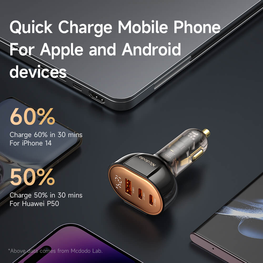 Mcdodo Prism Series 100W Dual USB-C +USB-A Digital Display PD Car Charger