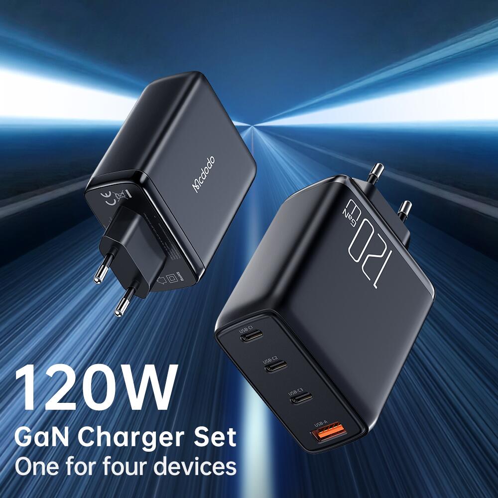 120W GAN Fast Charger Set