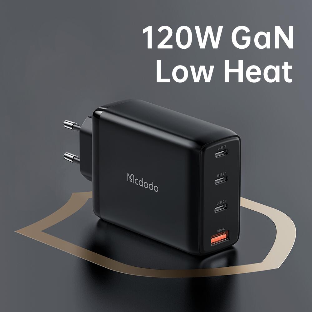 120W GAN Fast Charger Set