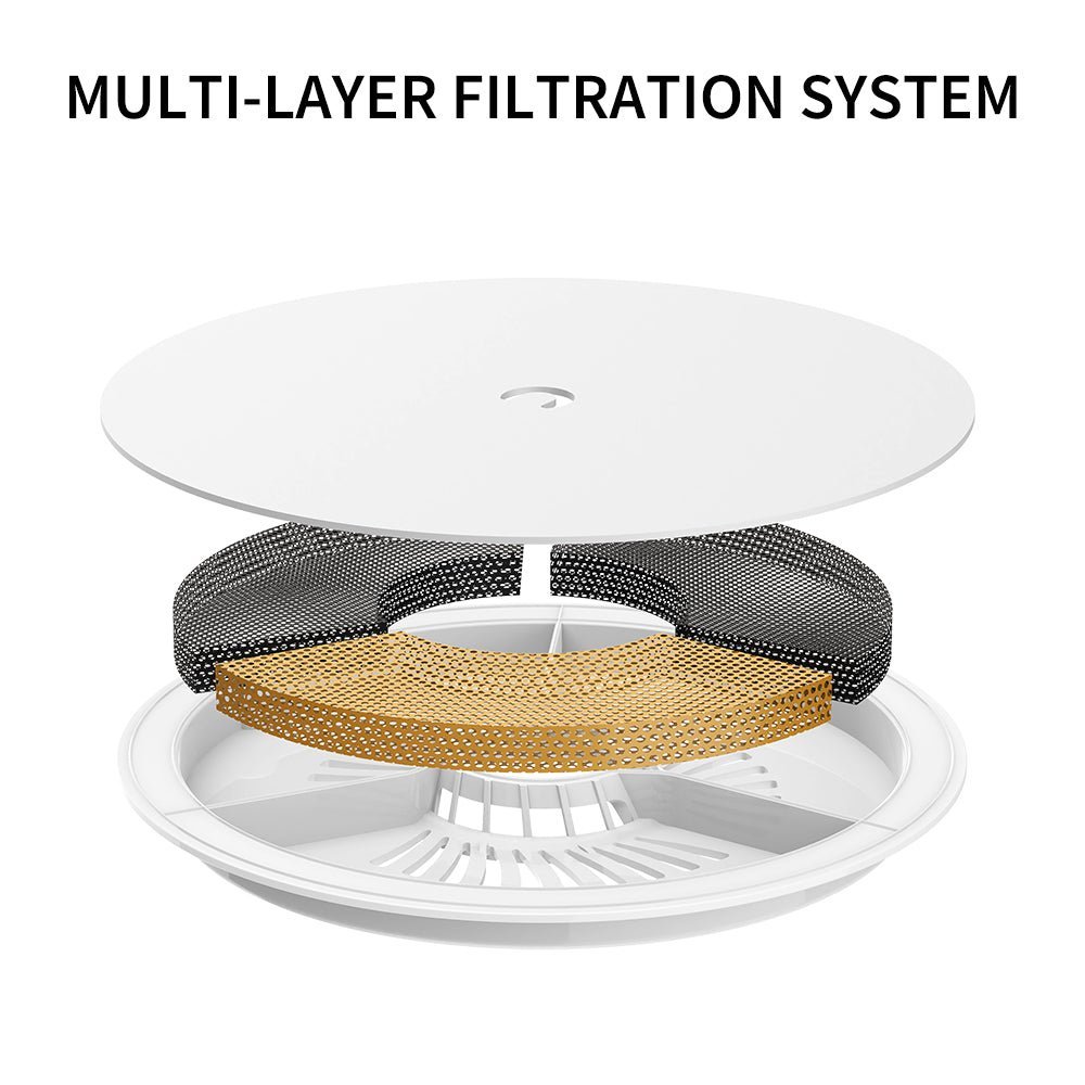 EverSweet Solo SE Pet Water Fountain